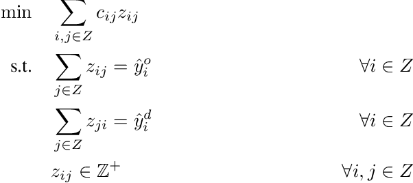 Figure 4 for Learning Model-Based Vehicle-Relocation Decisions for Real-Time Ride-Sharing: Hybridizing Learning and Optimization