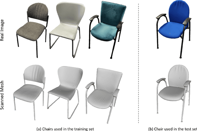 Figure 3 for Is my Depth Ground-Truth Good Enough? HAMMER -- Highly Accurate Multi-Modal Dataset for DEnse 3D Scene Regression