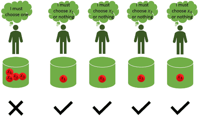 Figure 4 for A Fundamental Probabilistic Fuzzy Logic Framework Suitable for Causal Reasoning