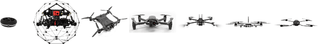 Figure 1 for Methods for Combining and Representing Non-Contextual Autonomy Scores for Unmanned Aerial Systems