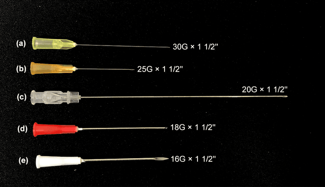 Figure 2 for Improving needle visibility in LED-based photoacoustic imaging using deep learning with semi-synthetic datasets