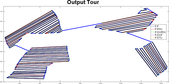 Figure 4 for Coverage of an Environment Using Energy-Constrained Unmanned Aerial Vehicles