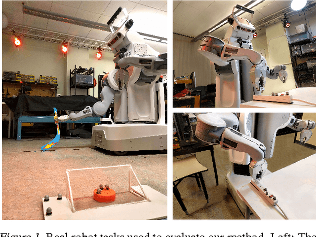 Figure 1 for Combining Model-Based and Model-Free Updates for Trajectory-Centric Reinforcement Learning