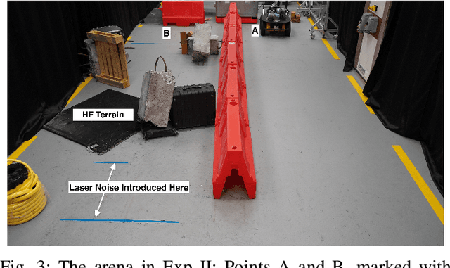 Figure 3 for Robot Vitals and Robot Health: Towards Systematically Quantifying Runtime Performance Degradation in Robots Under Adverse Conditions