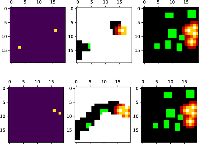 Figure 4 for Distributed Reinforcement Learning for Flexible and Efficient UAV Swarm Control