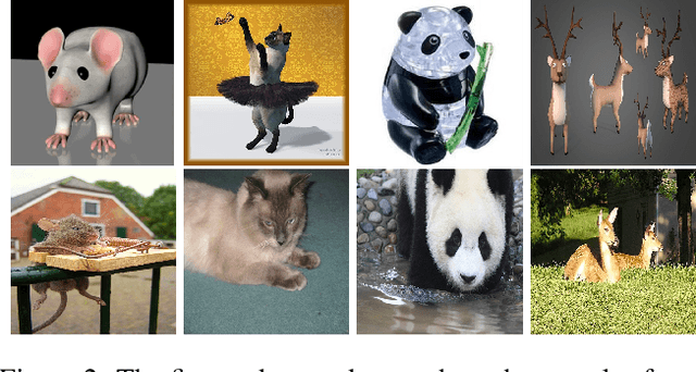 Figure 3 for Unsupervised Open Domain Recognition by Semantic Discrepancy Minimization