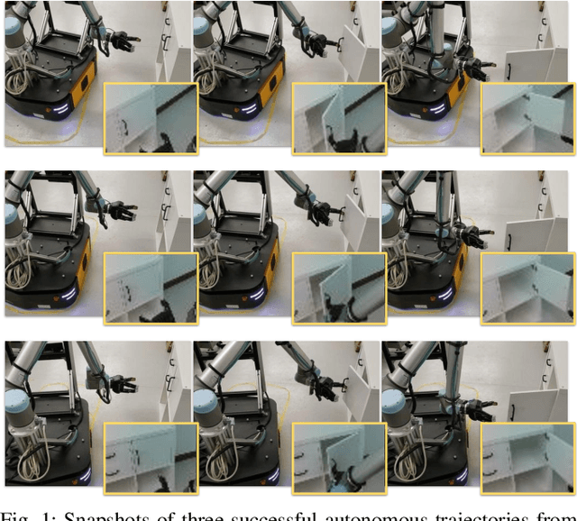 Figure 1 for Seeing All the Angles: Learning Multiview Manipulation Policies for Contact-Rich Tasks from Demonstrations