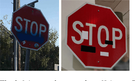 Figure 1 for Robust Physical-World Attacks on Deep Learning Models