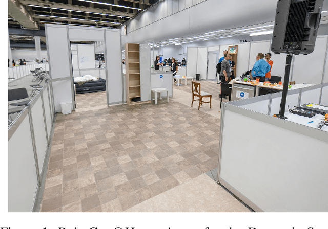 Figure 1 for Interaction and Autonomy in RoboCup@Home and Building-Wide Intelligence