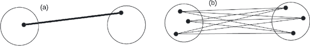 Figure 3 for Structure from Voltage