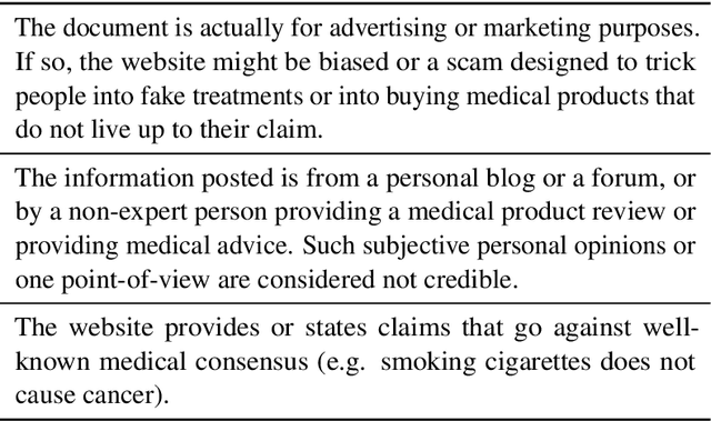 Figure 3 for UPV at TREC Health Misinformation Track 2021 Ranking with SBERT and Quality Estimators