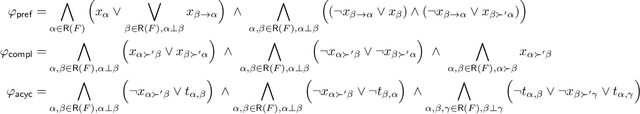 Figure 1 for Querying Inconsistent Prioritized Data with ORBITS: Algorithms, Implementation, and Experiments
