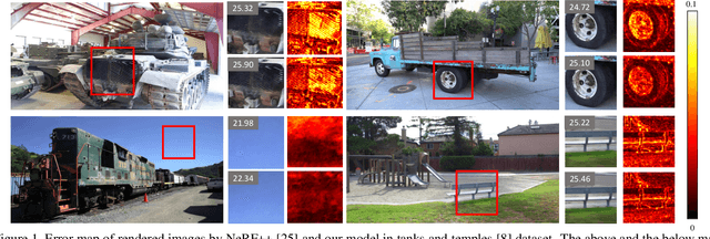Figure 3 for Self-Calibrating Neural Radiance Fields
