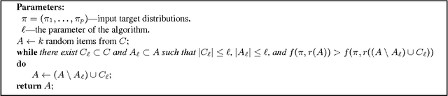 Figure 1 for Multi-Attribute Proportional Representation