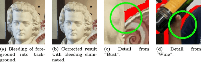 Figure 3 for Guidefill: GPU Accelerated, Artist Guided Geometric Inpainting for 3D Conversion