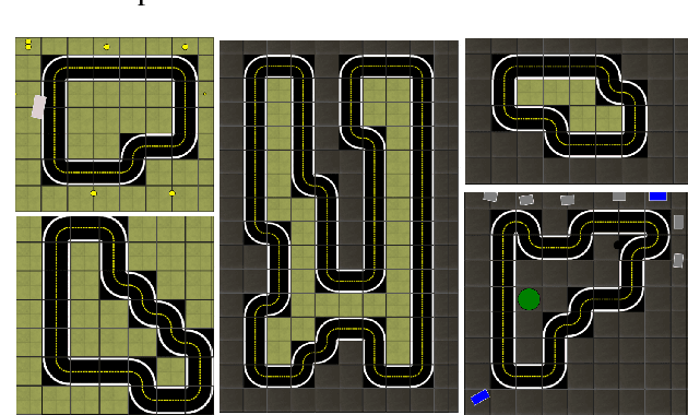 Figure 1 for Imitation Learning for Generalizable Self-driving Policy with Sim-to-real Transfer
