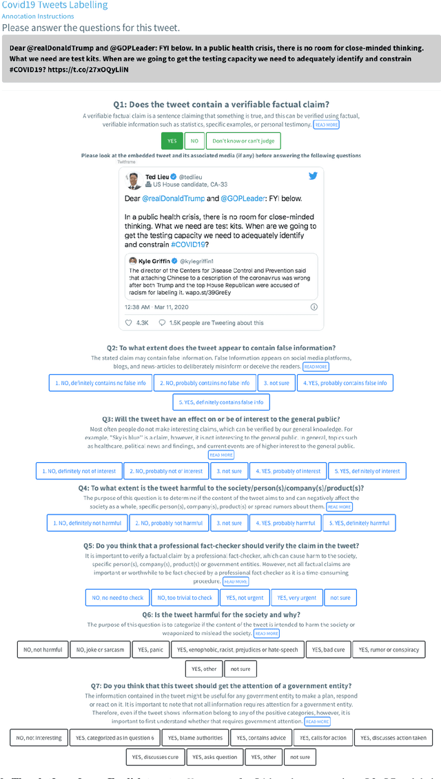 Figure 3 for Fighting the COVID-19 Infodemic in Social Media: A Holistic Perspective and a Call to Arms