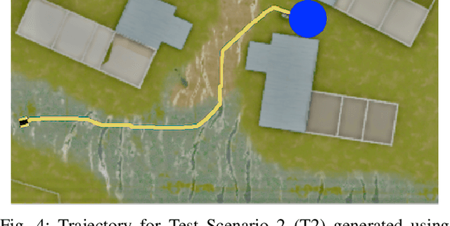 Figure 3 for Risk Averse Bayesian Reward Learning for Autonomous Navigation from Human Demonstration