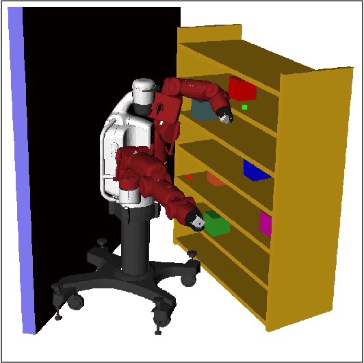 Figure 2 for Improving Trajectory Optimization using a Roadmap Framework