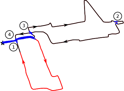 Figure 1 for Fast Uncertainty Quantification for Active Graph SLAM