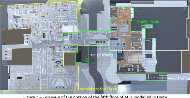 Figure 4 for Prototyping Virtual Reality Serious Games for Building Earthquake Preparedness: The Auckland City Hospital Case Study