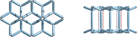 Figure 4 for Soft Lattice Modules that Behave Independently and Collectively