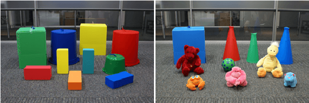 Figure 2 for Referential Uncertainty and Word Learning in High-dimensional, Continuous Meaning Spaces