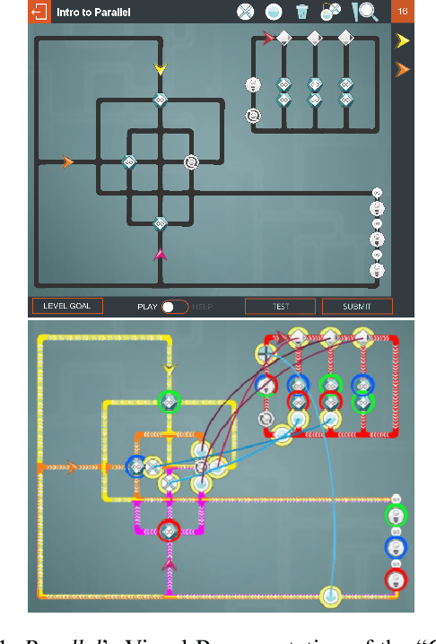 Figure 1 for Tracing Player Knowledge in a Parallel Programming Educational Game