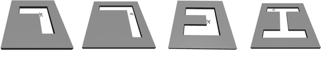 Figure 4 for Continual Reinforcement Learning with Diversity Exploration and Adversarial Self-Correction