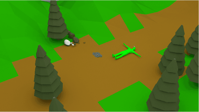 Figure 2 for The UMCD Dataset