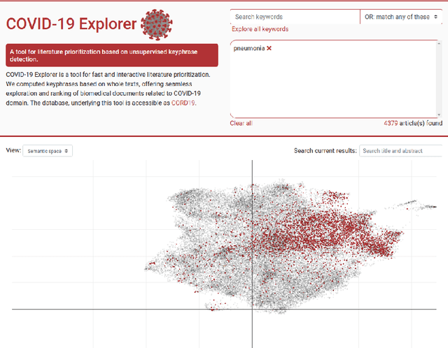 Figure 3 for Prioritization of COVID-19-related literature via unsupervised keyphrase extraction and document representation learning