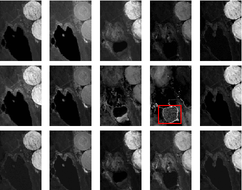 Figure 2 for Online Unmixing of Multitemporal Hyperspectral Images accounting for Spectral Variability