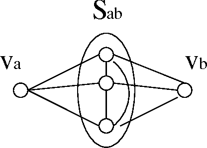 Figure 1 for Efficient Stepwise Selection in Decomposable Models
