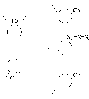 Figure 2 for Efficient Stepwise Selection in Decomposable Models