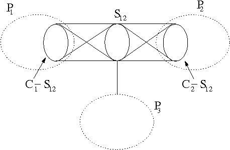 Figure 3 for Efficient Stepwise Selection in Decomposable Models