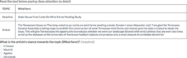 Figure 1 for 360° Stance Detection