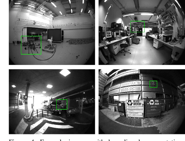 Figure 4 for Vision-based flocking in outdoor environments