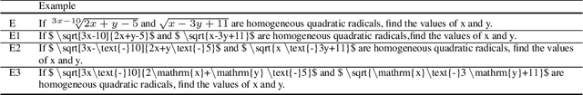 Figure 2 for An Empirical Study of Finding Similar Exercises