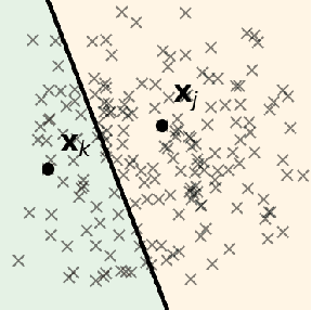 Figure 1 for Boosting for Comparison-Based Learning