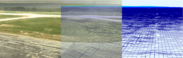 Figure 4 for Real-time processing of high resolution video and 3D model-based tracking in remote tower operations