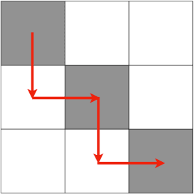 Figure 2 for Optimal tool path planning for 3D printing with spatio-temporal and thermal constraints