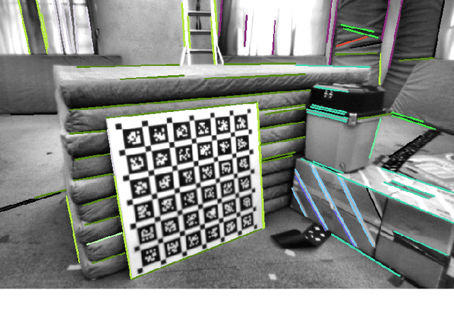 Figure 4 for UV-SLAM: Unconstrained Line-based SLAM Using Vanishing Points for Structural Mapping