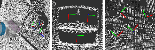 Figure 4 for Towards Mobile Multi-Task Manipulation in a Confined and Integrated Environment with Irregular Objects