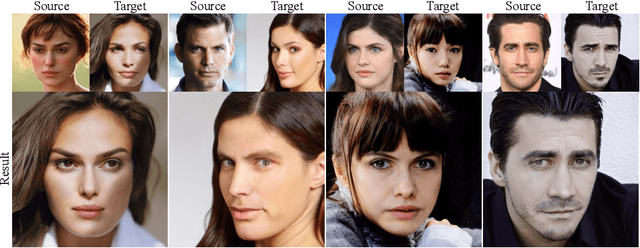 Figure 1 for StyleSwap: Style-Based Generator Empowers Robust Face Swapping