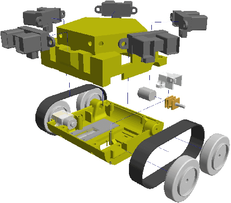Figure 1 for Adapting Low-Cost Platforms for Robotics Research