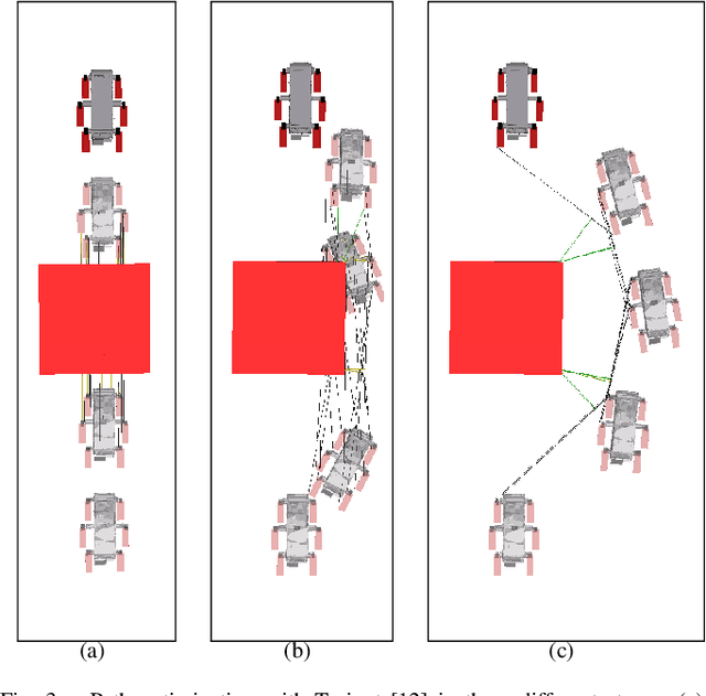 Figure 3 for Navigation in the Presence of Obstacles for an Agile Autonomous Underwater Vehicle
