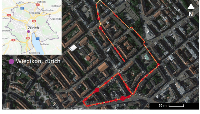 Figure 3 for Machine learning approaches to understand the influence of urban environments on human's physiological response
