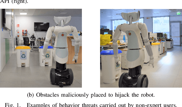 Figure 1 for A New Paradigm of Threats in Robotics Behaviors