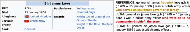Figure 1 for PARENTing via Model-Agnostic Reinforcement Learning to Correct Pathological Behaviors in Data-to-Text Generation