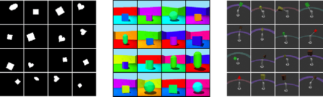 Figure 1 for Beta-VAE Reproducibility: Challenges and Extensions